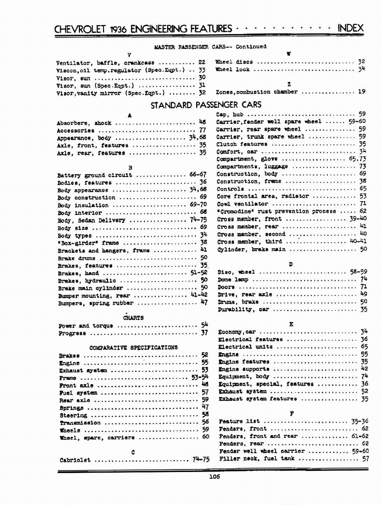 n_1936 Chevrolet Engineering Features-106.jpg